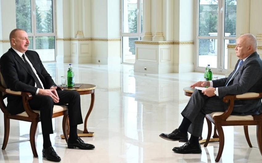 President Ilham Aliyev: Weapons supplied by Macron's government to Armenia pose a practical threat to Azerbaijan