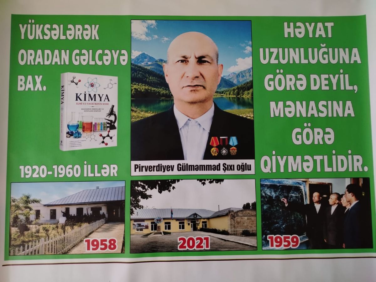 Pirverdiyev Gülməmməd Şıxı oğlunun şərəfli ömür yolu